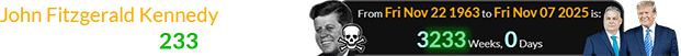 John Fitzgerald Kennedy was shot dead exactly 3,233 weeks ago: