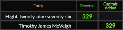 Flight Twenty nine seventy six and Timothy James McVeigh both = 329