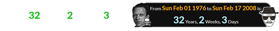 Walt became ‘Heisenberg’ a span of 32 years, 2 weeks, 3 days after the real Heisenberg died:
