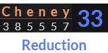 "Cheney" = 33 (Reduction)