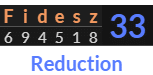 "Fidesz" = 33 (Reduction)