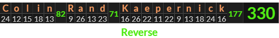 "Colin Rand Kaepernick" = 330 (Reverse)