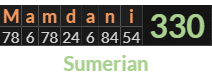 "Mamdani" = 330 (Sumerian)