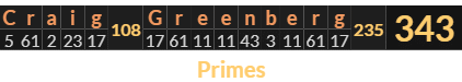 "Craig Greenberg" = 343 (Primes)