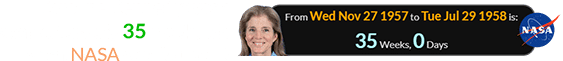 Caroline Kennedy was a span of exactly 35 weeks old when NASA was founded: