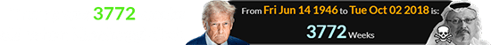 Trump was 3772 weeks old when Khashoggi died: