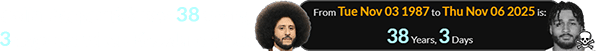 Colin Kaepernick was 38 years, 3 days old when Kneeland died: