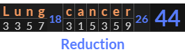"Lung cancer" = 44 (Reduction)