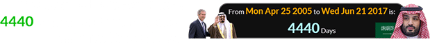 MBS became the Crown Prince 4440 days after Prince Abdullah met with George Bush: