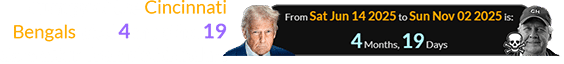 Trumpy of the Cincinnati Bengals died 4 months, 19 days after Trump’s birthday: