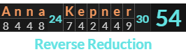 Anna would have been a span of 20 years, 7 weeks, 2 days old for the 2027 Eclipse: