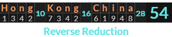 "Hong Kong China" = 54 (Reverse Reduction)