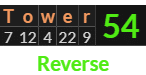 "Tower" = 54 (Reverse)