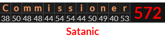 "Commissioner" = 572 (Satanic)
