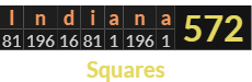 "Indiana" = 572 (Squares)