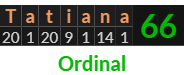 "Tatiana" = 66 (Ordinal)