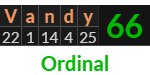 "Vandy" = 66 (Ordinal)