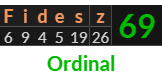 "Fidesz" = 69 (Ordinal)