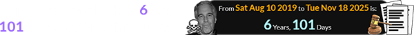 The vote was also held 6 years, 101 days after Epstein’s ‘suicide’: