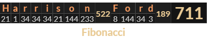 "Harrison Ford" = 711 (Fibonacci)