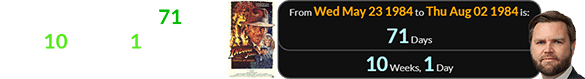 JD Vance was born 71 days (or 10 weeks, 1 day) after Temple of Doom hit theaters: