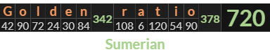 "Golden ratio" = 720 (Sumerian)