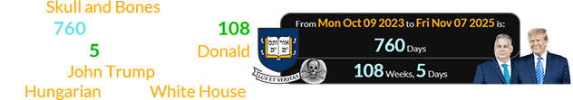 Yale’s Skull and Bones anniversary was 760 days (or a span of 108 weeks, 5 days) before Donald John Trump met with the Hungarian at the White House: