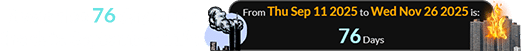 It was also 76 days after the date September 11th: