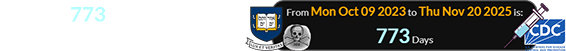 It’s been 773 days since Yale’s ‘Skull & Bones’ anniversary: