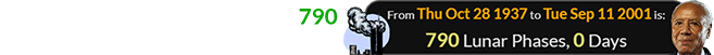 The Sep. 11th attacks were exactly 790 Lunar phases after Lenny was born: