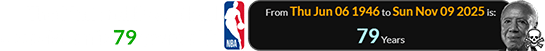 The National Basketball Association is 79 years old: