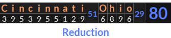 "Cincinnati Ohio" = 80 (Reduction)