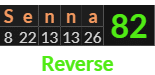 "Senna" = 82 (Reverse)