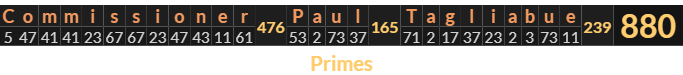"Commissioner Paul Tagliabue" = 880 (Primes)