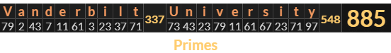 "Vanderbilt University" = 885 (Primes)