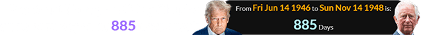 President Trump and King Charles were born a span of 885 days apart: