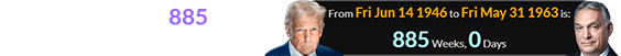 Trump was exactly 885 weeks old when Viktor was born: