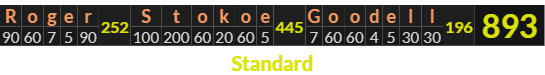 "Roger Stokoe Goodell" = 893 (Standard)