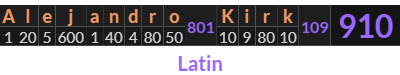 "Alejandro Kirk" = 910 (Latin)