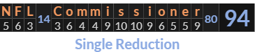 "NFL Commissioner" = 94 (Single Reduction)
