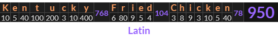 "Kentucky Fried Chicken" = 950 (Latin)