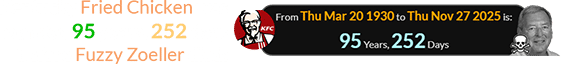 Kentucky Fried Chicken was founded 95 years, 252 days before Fuzzy Zoeller died:
