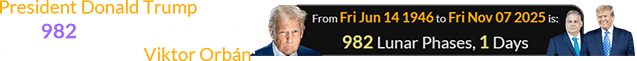President Donald Trump turned 982 Lunations old one day before he hosted Viktor Orbán: