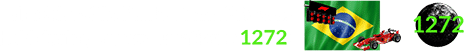 The 2025 São Paulo Grand Prix was held during Brown Lunation # 1272: