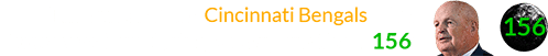The owner of the Cincinnati Bengals Mike Brown was born during Brown Lunation # 156: