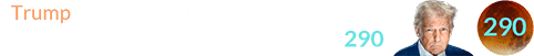 Trump was born on the same day as a Total Lunar Eclipse during Brown Lunation # 290: