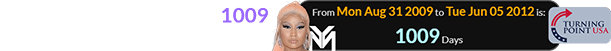 Minaj signed with her label 1009 days before TP USA was founded: