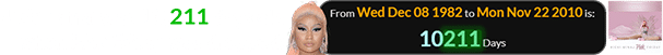 Nicki Minaj was 10,211 days old when Pink Friday was dropped: