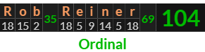 "Rob Reiner" = 104 (Ordinal)