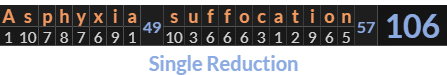 "Asphyxia suffocation" = 106 (Single Reduction)